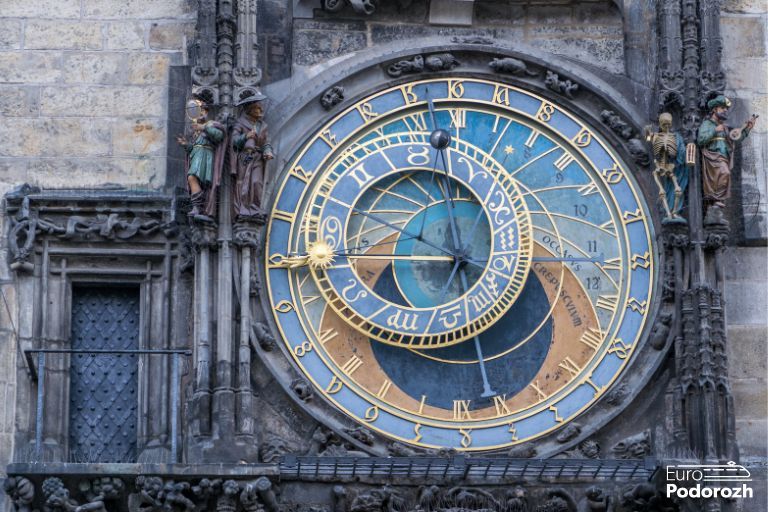 Astronomical Clock